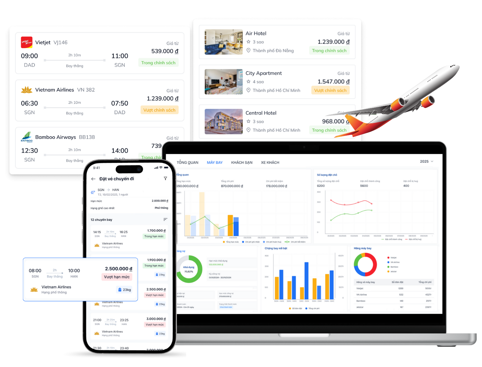 Travel Management System (2)