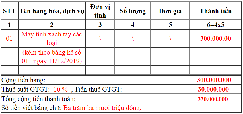 bizzi-cach-ghi-noi-dung-hoa-don-theo-hop-dong 1