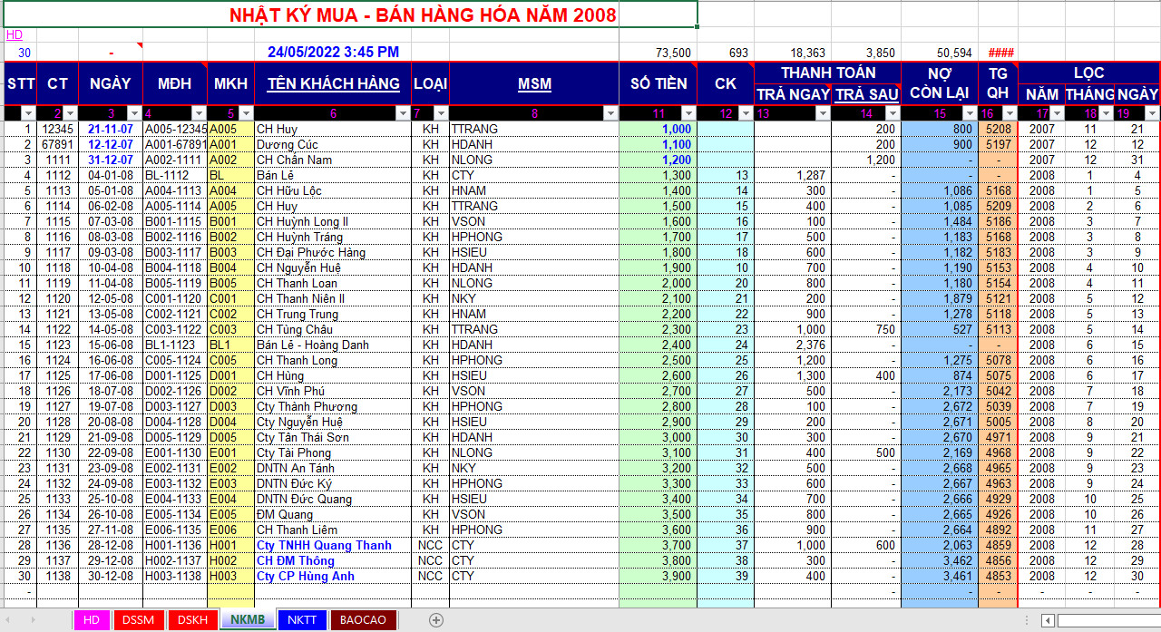 Tải file bảng theo dõi công nợ bằng Excel miễn phí 2025 3 bizzi-file-theo-doi-cong-no 2