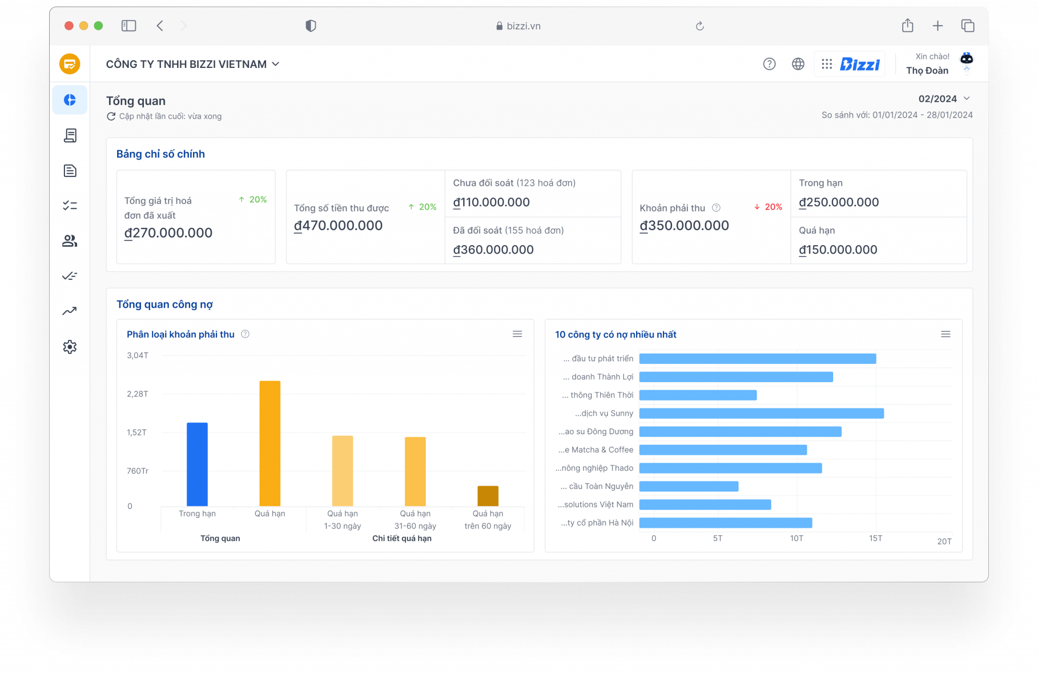 Lập dự toán tài chính doanh nghiệp: Kim chỉ nam cho hoạch định và kiểm soát 7 bizzi-make-a-business-finance-plan