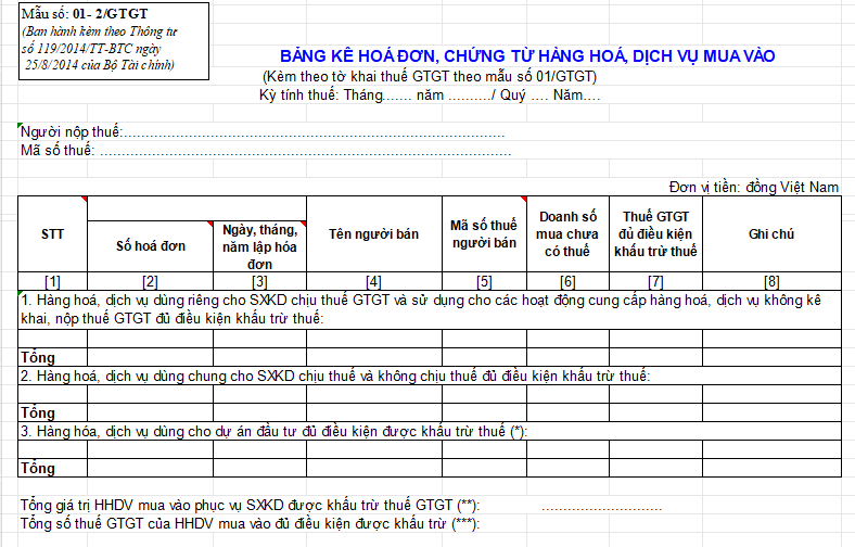 Hướng dẫn chi tiết về Bảng kê hóa đơn mua vào và giải pháp tự động hóa cho doanh nghiệp 2 bizzi-mau-bang-ke-hoa-don-mua-vao 2