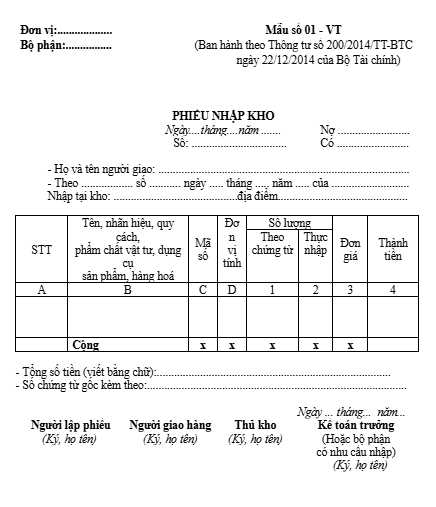 Hướng dẫn tải Mẫu phiếu nhập kho theo Thông Tư 200 và 133 3 mau-phieu-nhap-kho-theo-thong-tu-200
