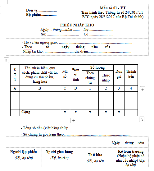 Hướng dẫn tải Mẫu phiếu nhập kho theo Thông Tư 200 và 133 7 mau-phieu-nhap-kho