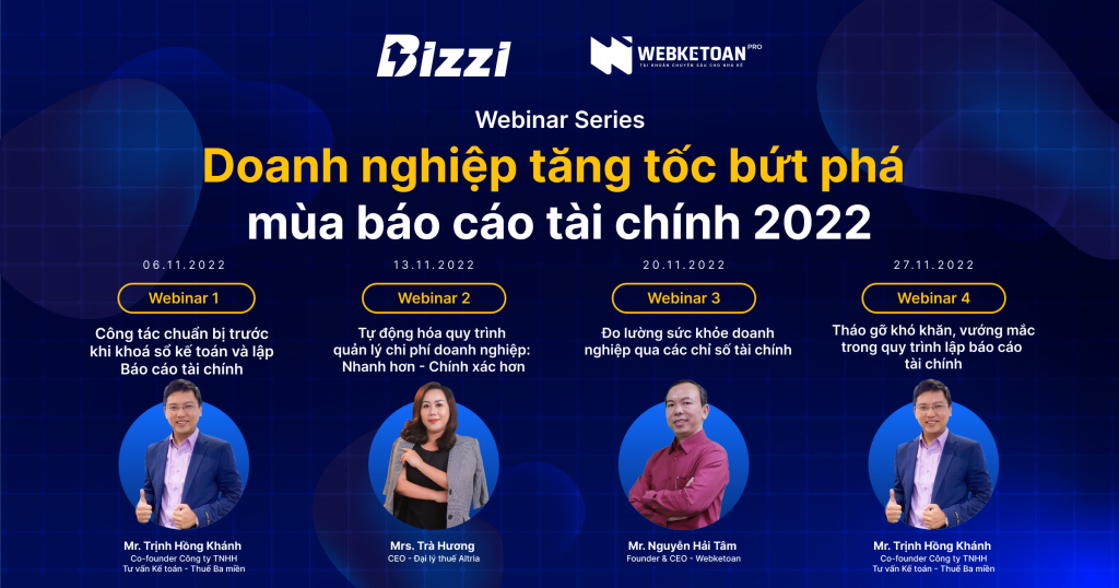 báo cáo tài chính - chuỗi wbn Bizzi