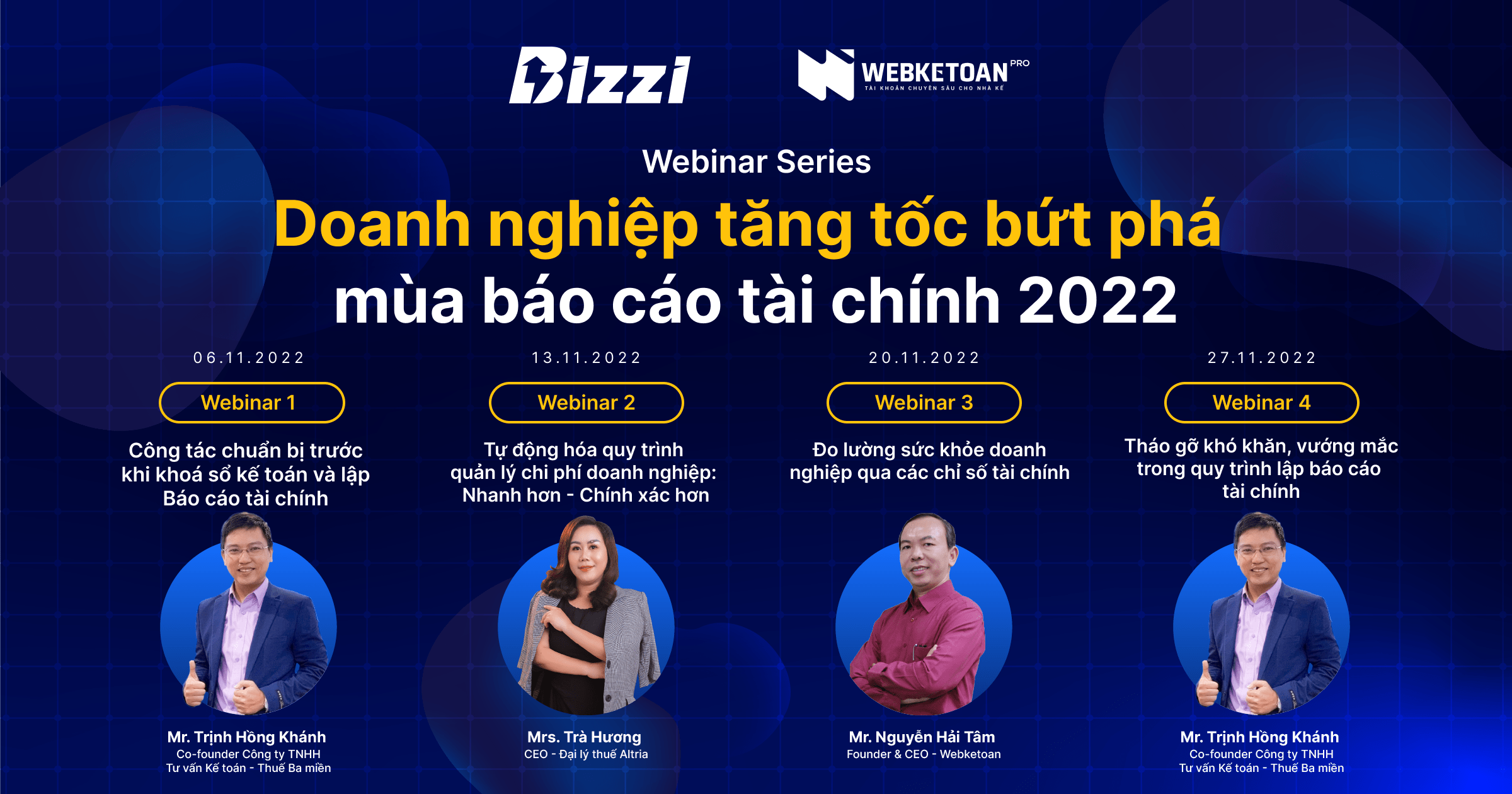 báo cáo tài chính - chuỗi wbn Bizzi