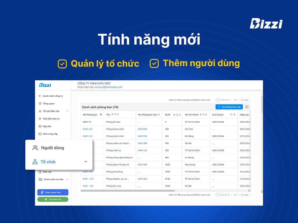 Bizzi cập nhật tính năng - [Update 05/2023]