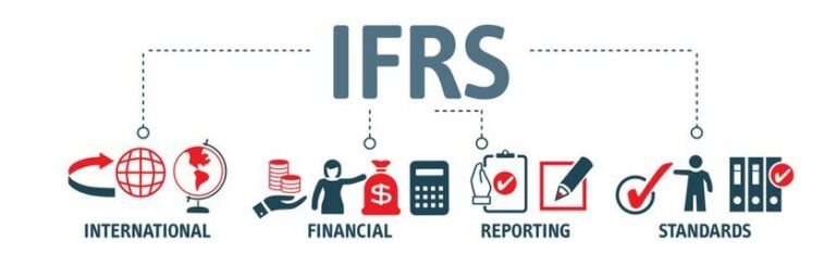 chuan muc IRRS la gi