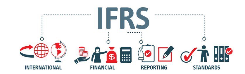 chuan muc IRRS la gi