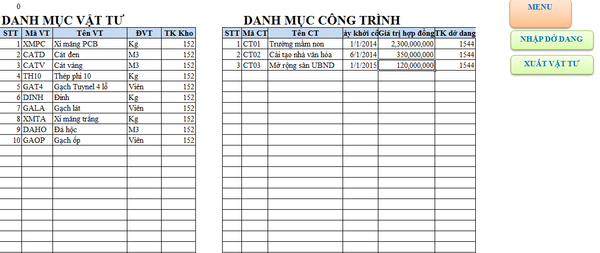 Mẫu báo cáo theo phòng ban