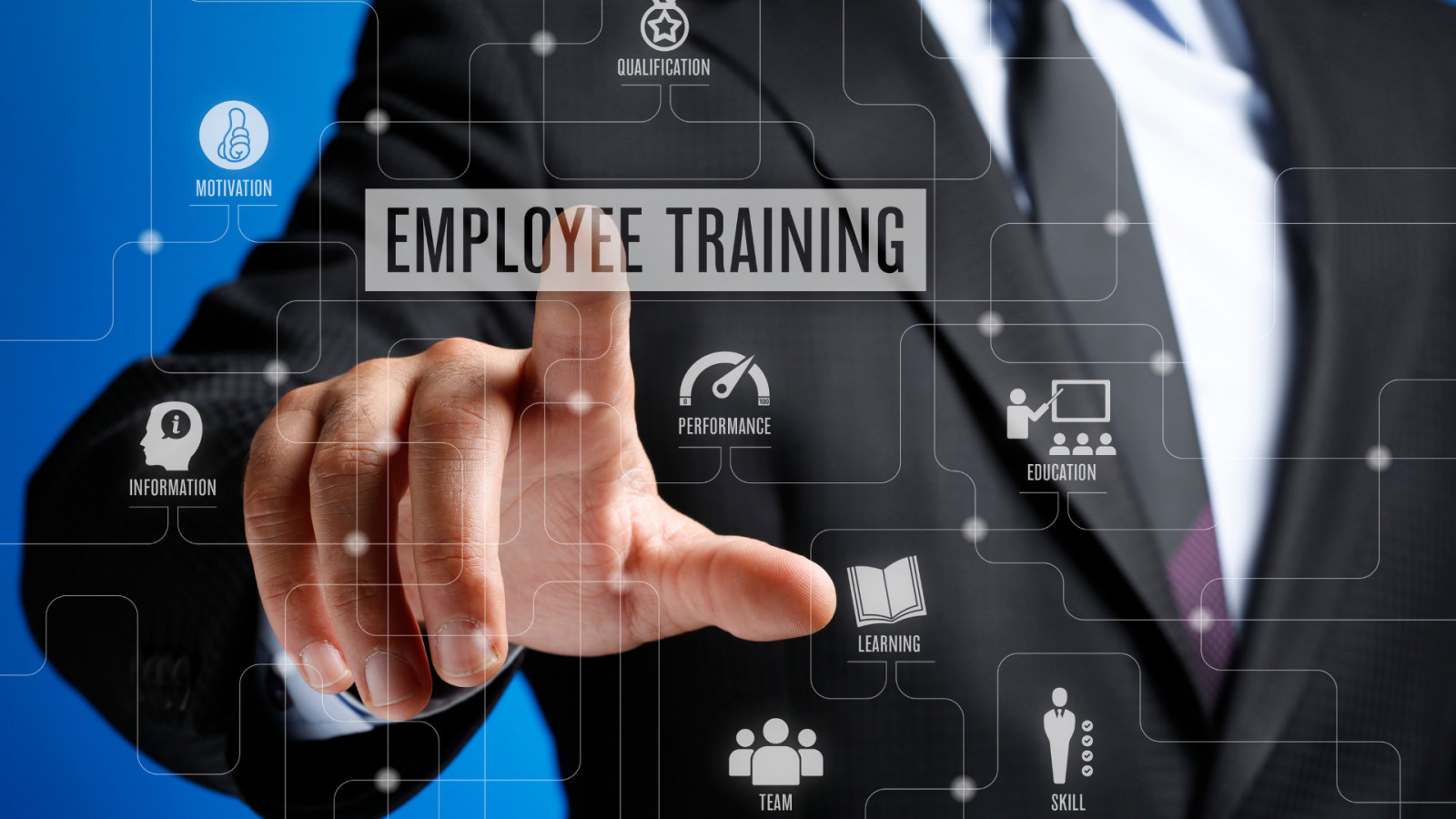 Illustrating employee training activities linked to job competencies.