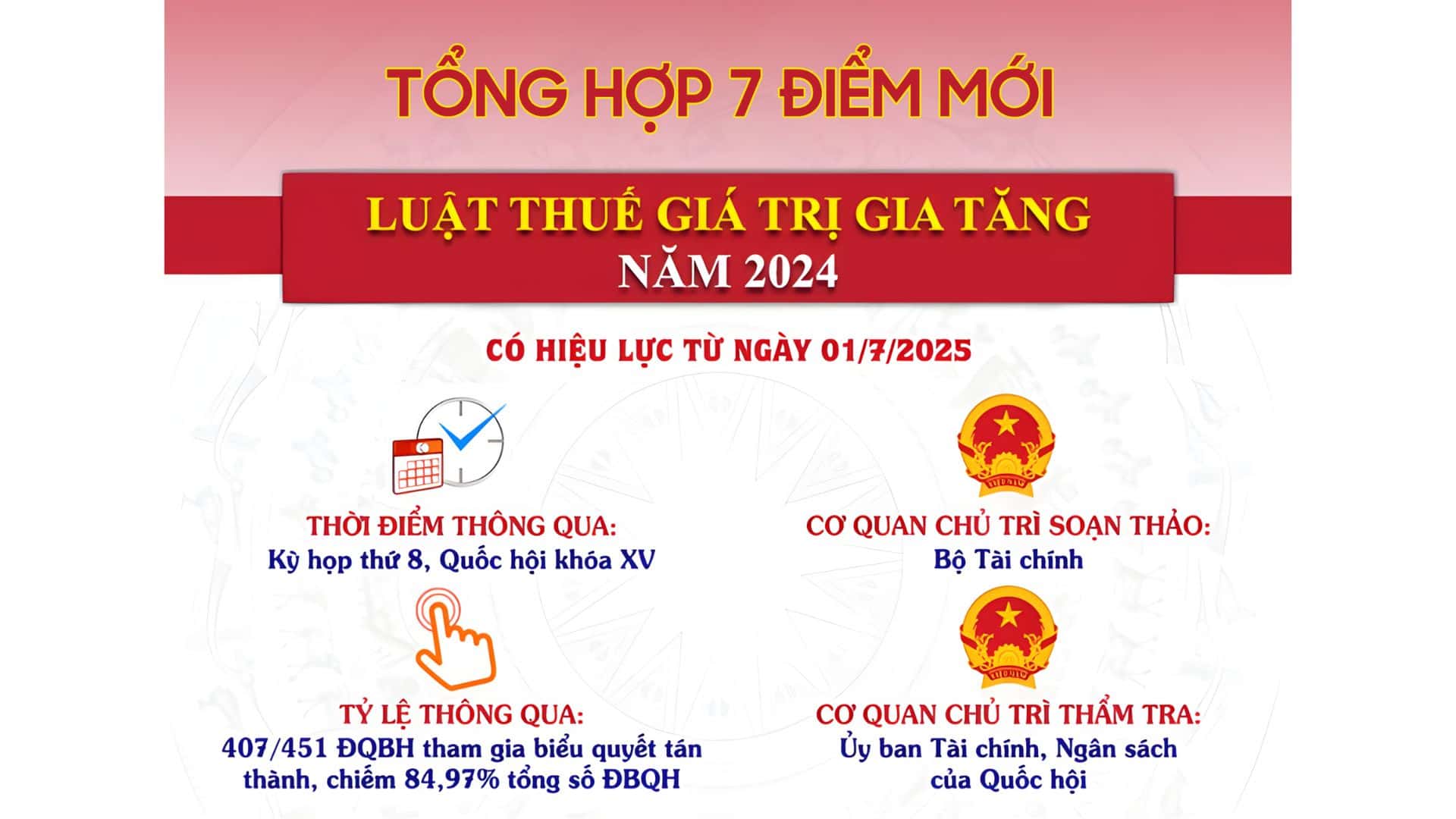 02 quy dinh ve xuat hoa don