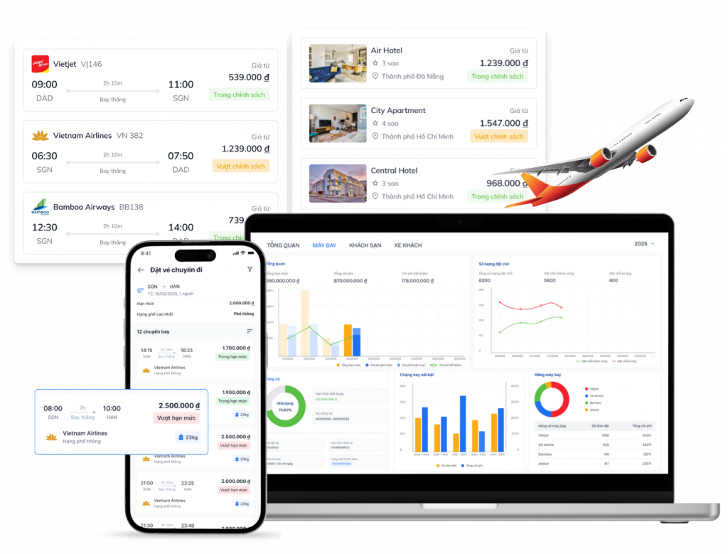 Travel Management System (2)
