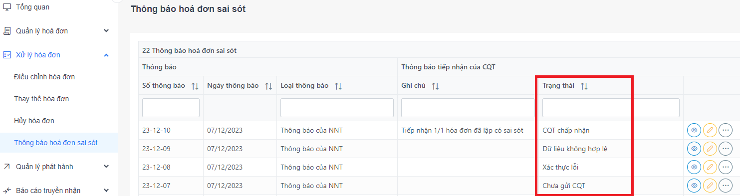 Cập nhật mẫu biên bản hủy hóa đơn điện tử mới nhất 2025 6 Bizzi-mau-bien-ban-huy-hoa-don-dien-tu 4