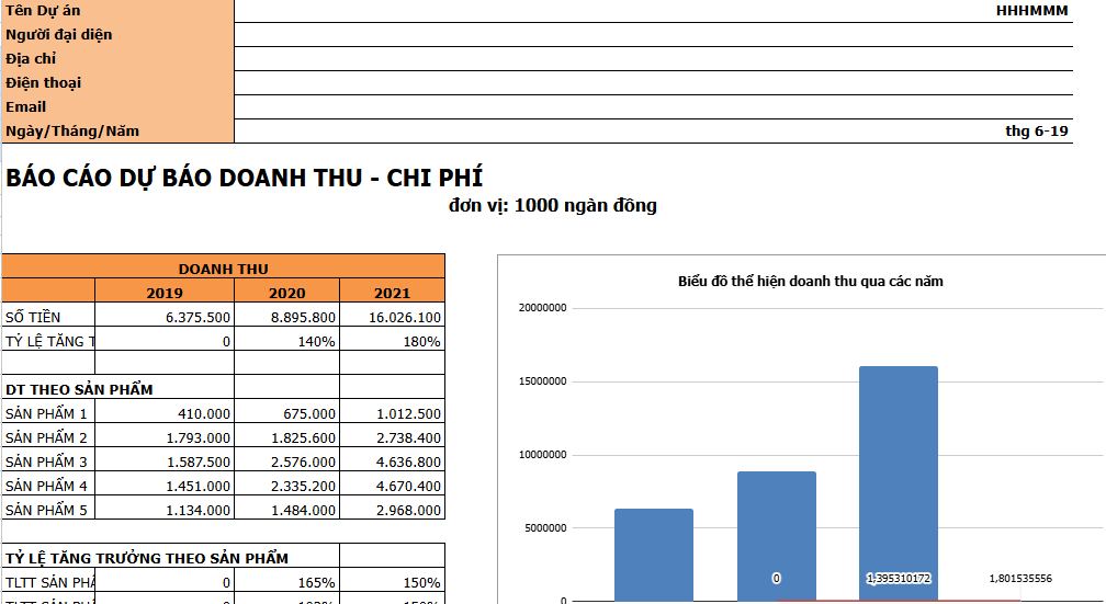 Tải miễn phí 18 mẫu File Excel quản lý tài chính doanh nghiệp mới nhất 2025 5 file-excel-quan-ly-tai-chinh-doanh-nghiep 4
