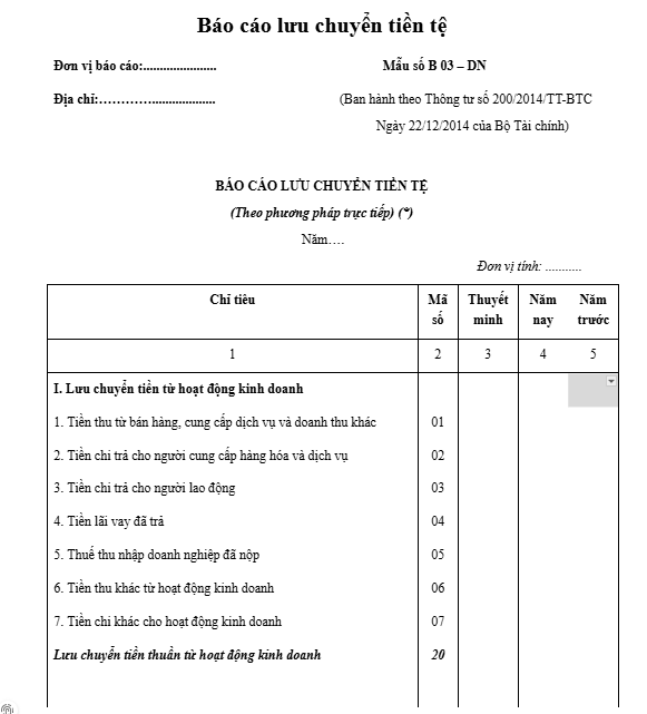 Tải miễn phí 18 mẫu File Excel quản lý tài chính doanh nghiệp mới nhất 2025 8 file-excel-quan-ly-tai-chinh-doanh-nghiep 7