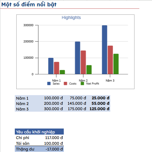 Tải miễn phí 18 mẫu File Excel quản lý tài chính doanh nghiệp mới nhất 2025 2 file-excel-quan-ly-tai-chinh-doanh-nghiep