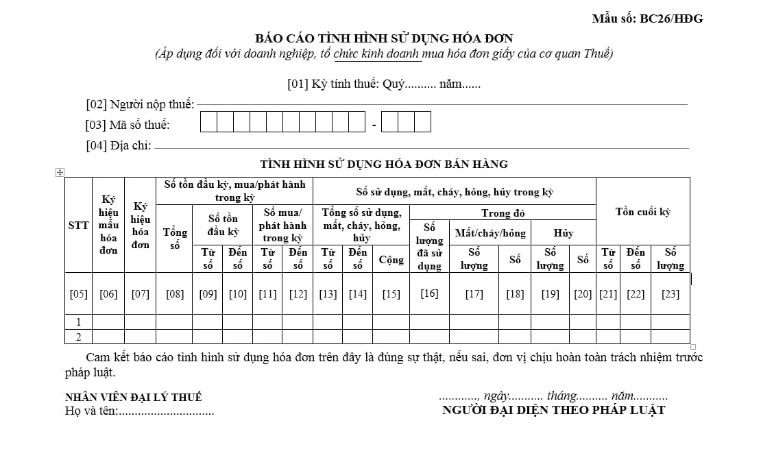 Mẫu BC26 báo cáo tình hình sử dụng hóa đơn theo Quý mới nhất