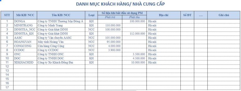 Tải file bảng theo dõi công nợ bằng Excel miễn phí 2025 1 bizzi-file-theo-doi-cong-no