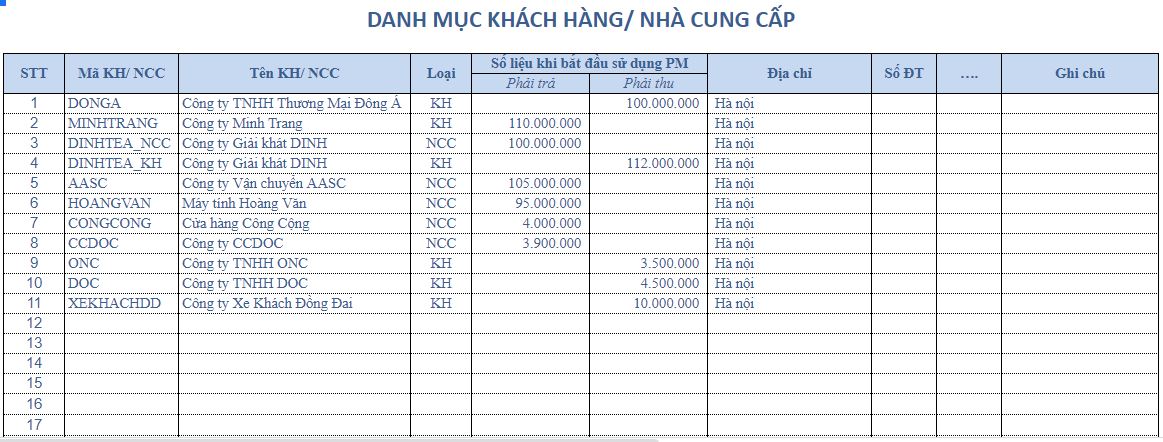 Xử lý hóa đơn đầu vào 16 bizzi-file-theo-doi-cong-no