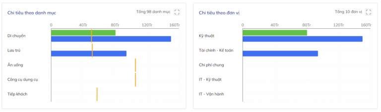bizzi quy che chi tieu noi bo 7