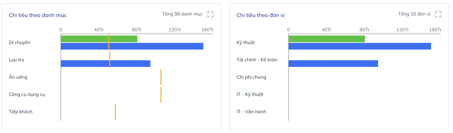 bizzi quy che chi tieu noi bo 7
