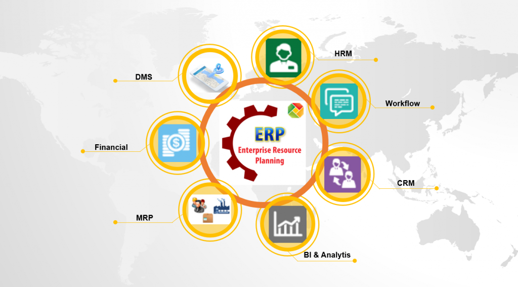 ERP cho ngành bán lẻ: Giải pháp toàn diện cho sự phát triển bền vững 2 erp-cho-nganh-ban-le 1