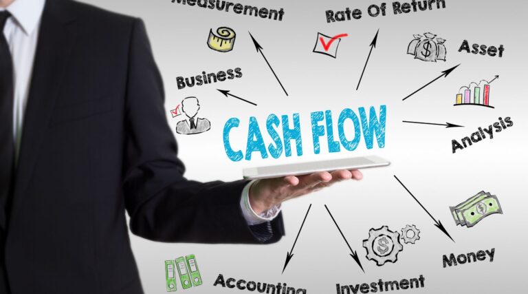 Thumb Corporate Cash Management
