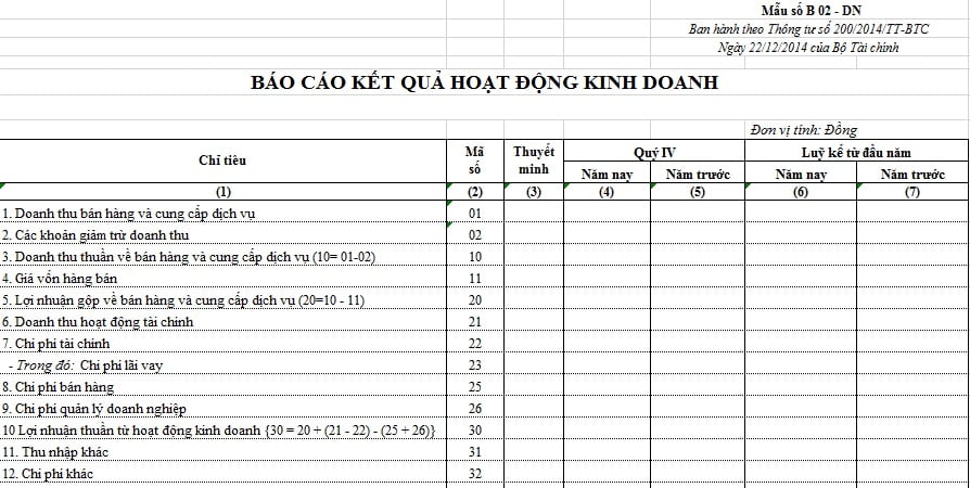 Hướng dẫn cách lập báo cáo tài chính Excel cho người mới bắt đầu 5 cach-lap-bao-cao-tai-chinh-excel