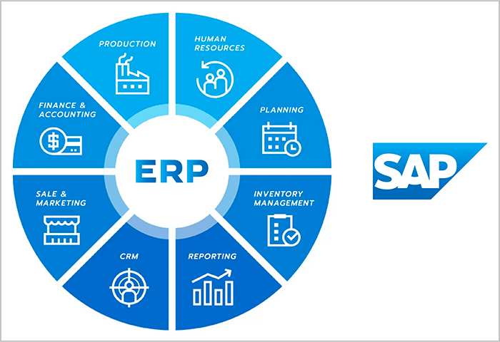 Phần mềm SAP ERP - hướng dẫn sử dụng phần mềm sap
