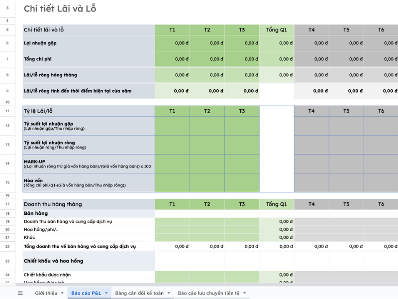 How to create, manage & optimize effective corporate financial planning forms 4 corporate financial plan template