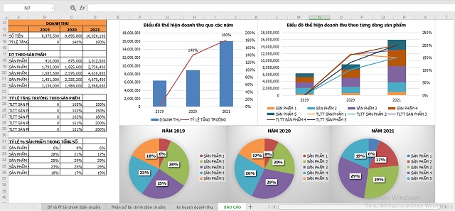 How to create, manage & optimize effective corporate financial planning forms 3 corporate financial plan template