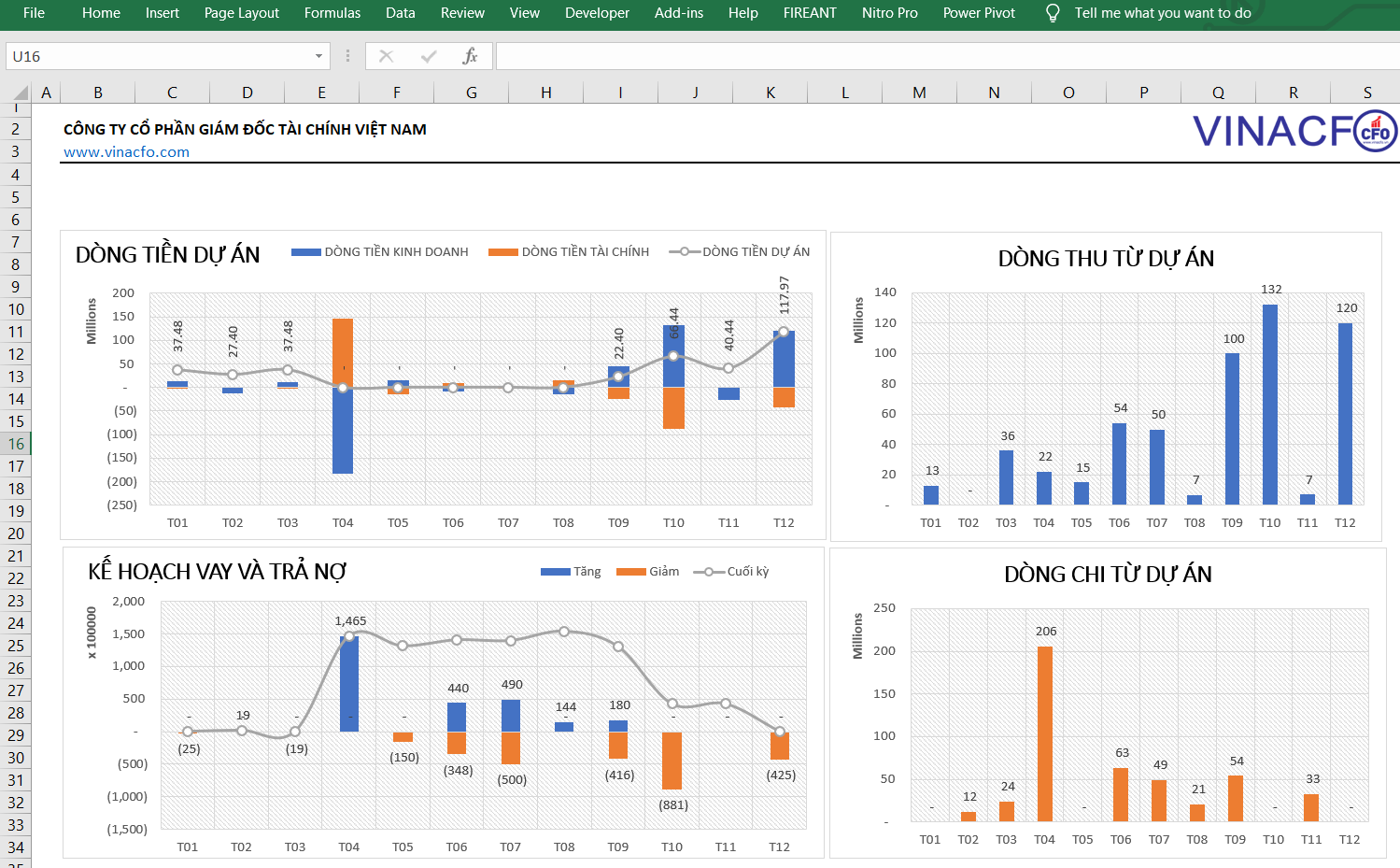 How to create, manage & optimize effective corporate financial planning forms 6 corporate financial plan template