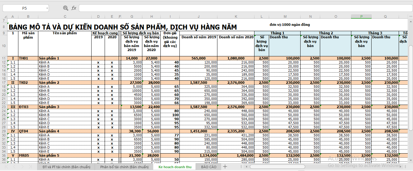 How to create, manage & optimize effective corporate financial planning forms 2 corporate financial plan template