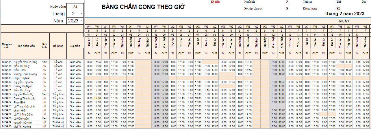 Tổng hợp 17 Mẫu Bảng Chấm Công Chuyên Nghiệp & Hiệu Quả Nhất 2025 14 mau-bang-cham-cong-cho-giao-vien-theo-gio-ra-vao