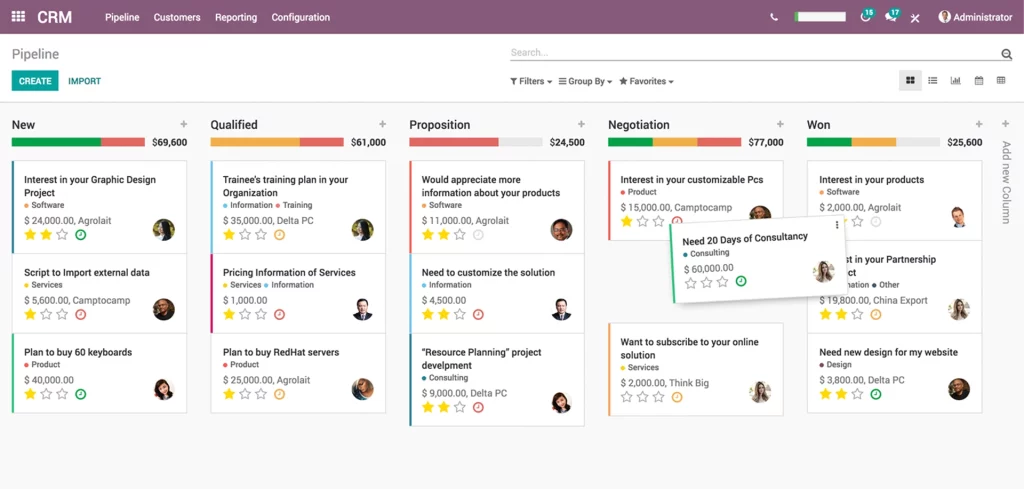 Phần mềm Odoo là gì? Odoo ERP được hiểu như thế nào?