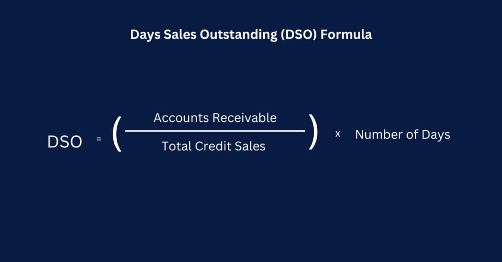 business cash flow analysis