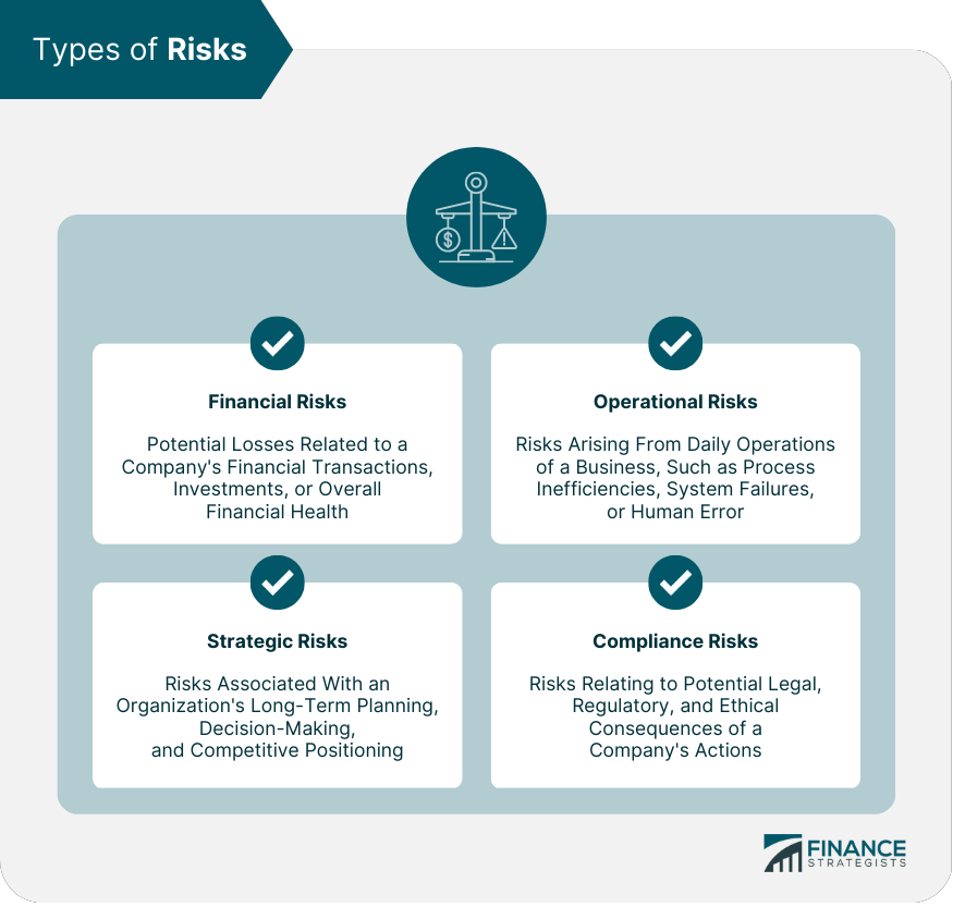 epm quản lý rủi ro 