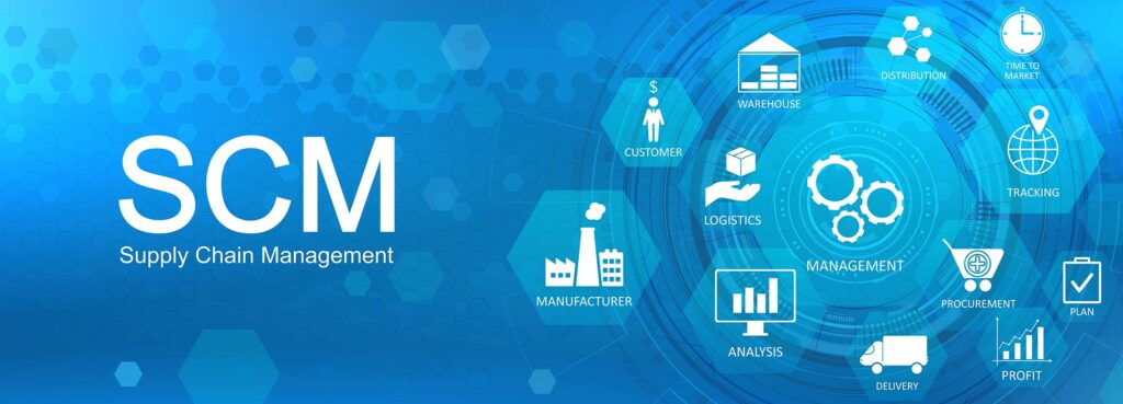 What is supply chain management?