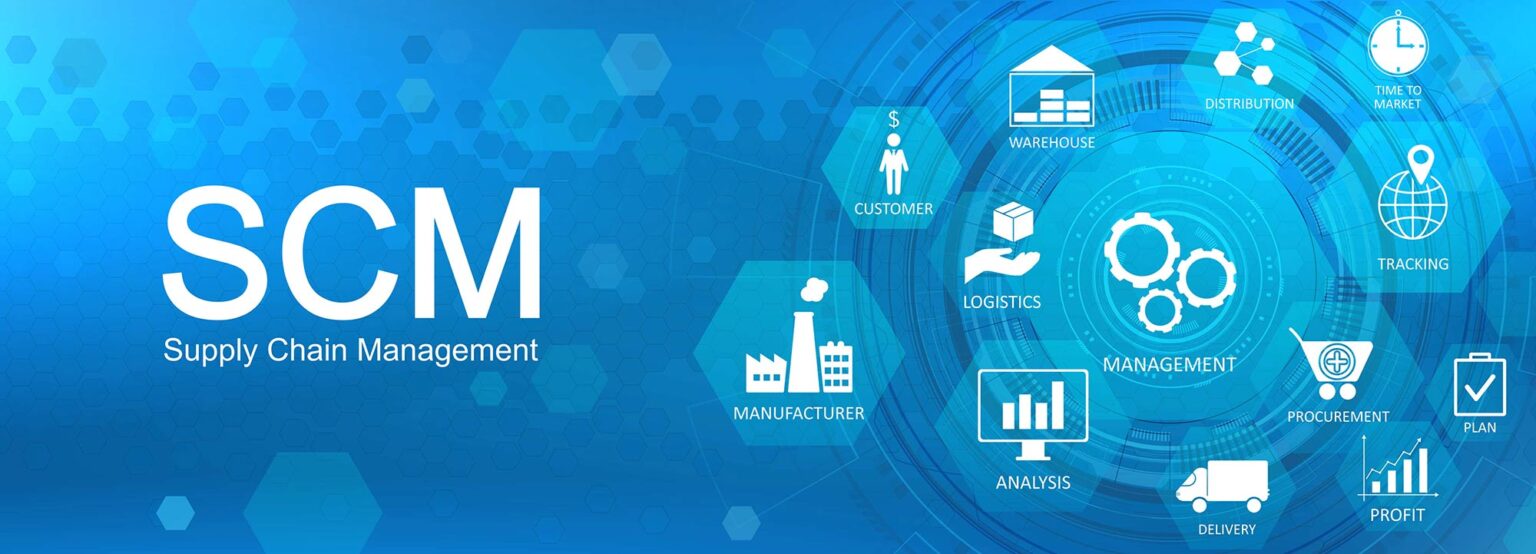What is SCM? What is Supply Chain Management? Automation Trends for ...