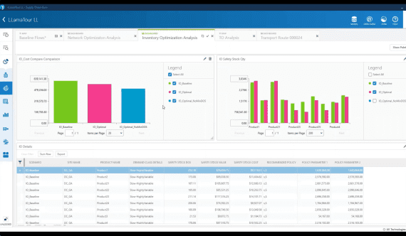 Coupa Supply Chain Design & Planning