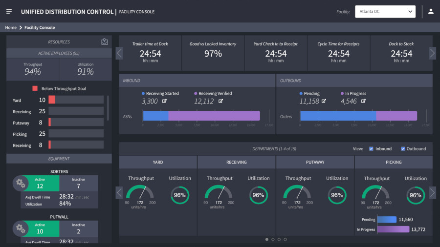 Manhattan Associates