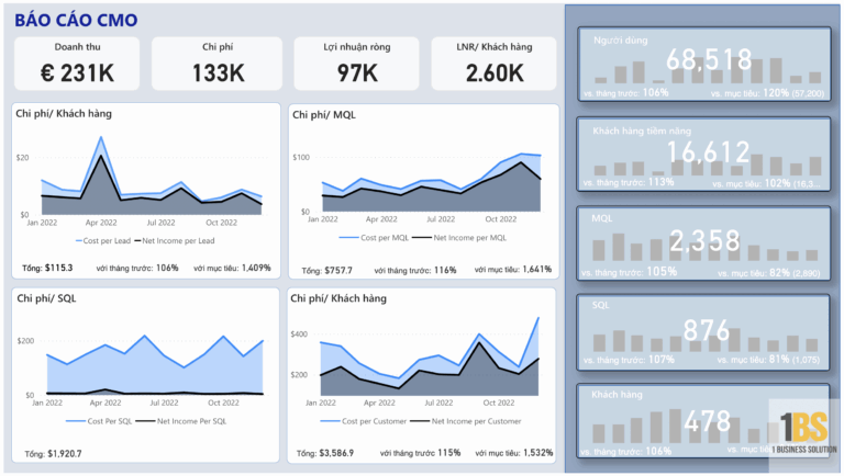 Screen Shot 2022 08 09 at 13.37.05