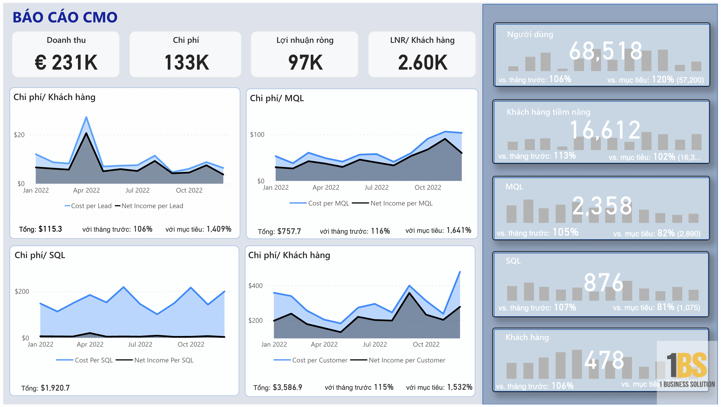 Screen Shot 2022 08 09 at 13.37.05