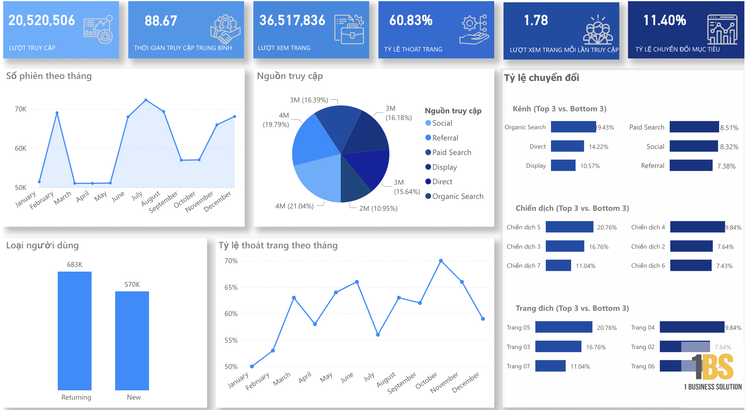 Screen Shot 2022 08 09 at 14.14.07 2