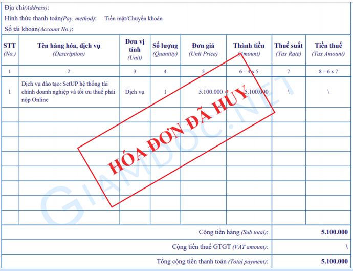 Chi phí xử lý hóa đơn là gì? Doanh nghiệp đang tốn bao nhiêu và cách tối ưu hiệu quả 3 chi-phi-xu-ly-hoa-don-la-gi 3