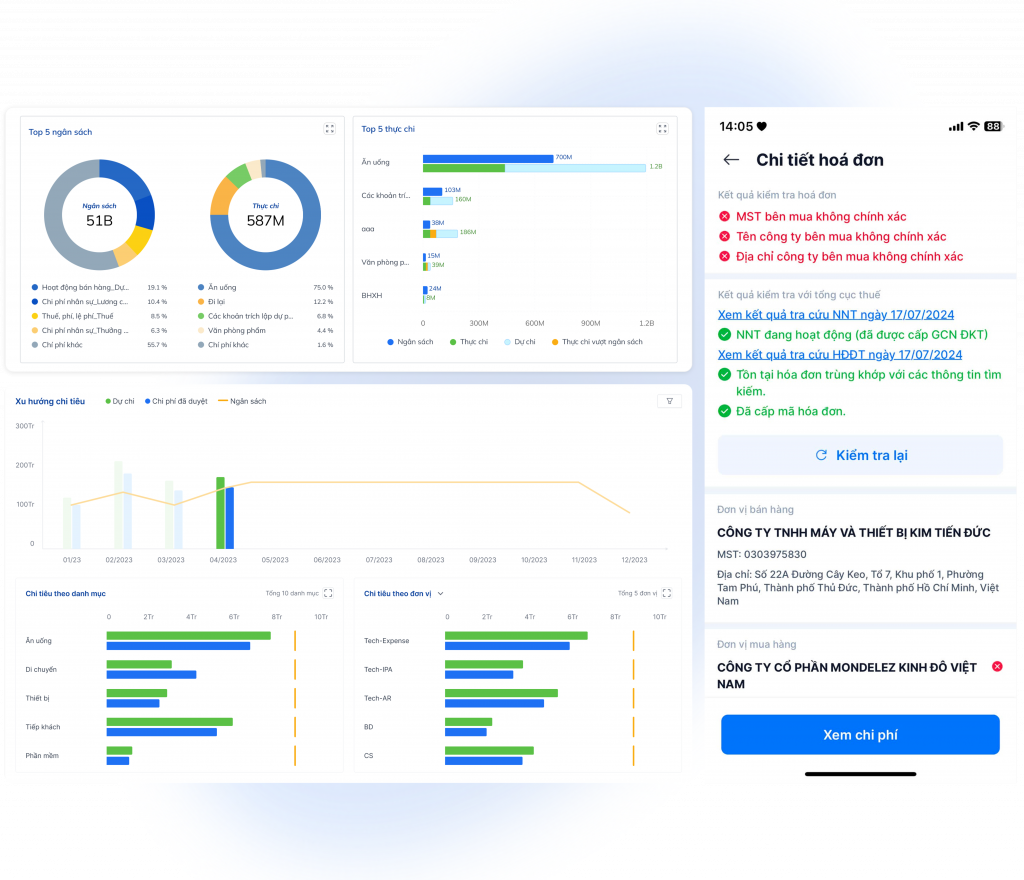 how to manage foreign tax expenses 