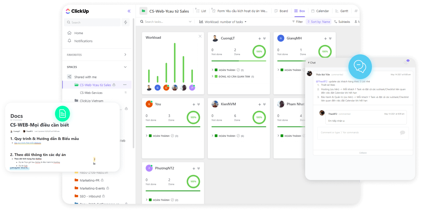project time management