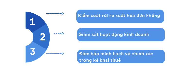 What does the coefficient K mean?