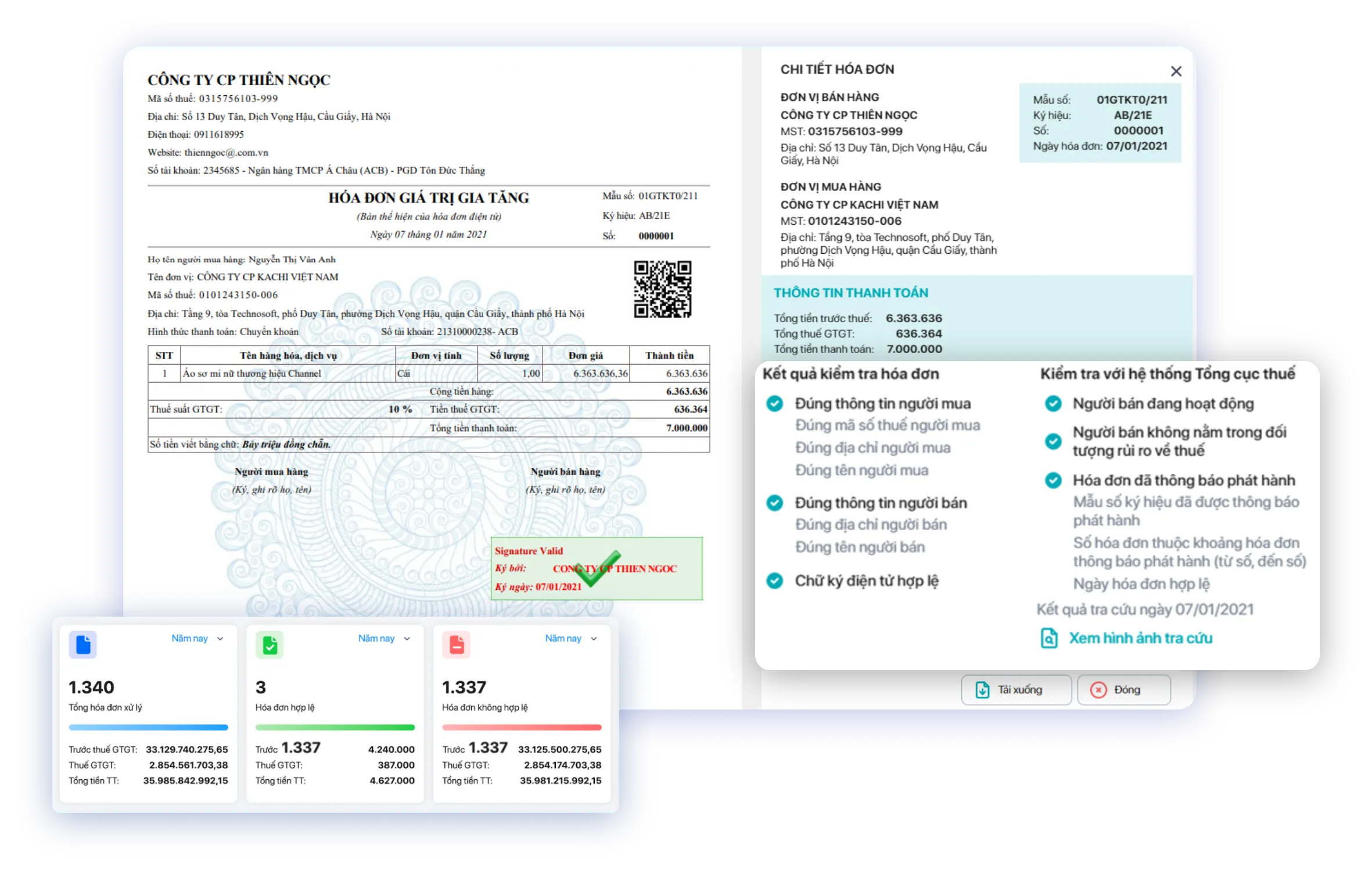 What are the criteria for invoice risk?