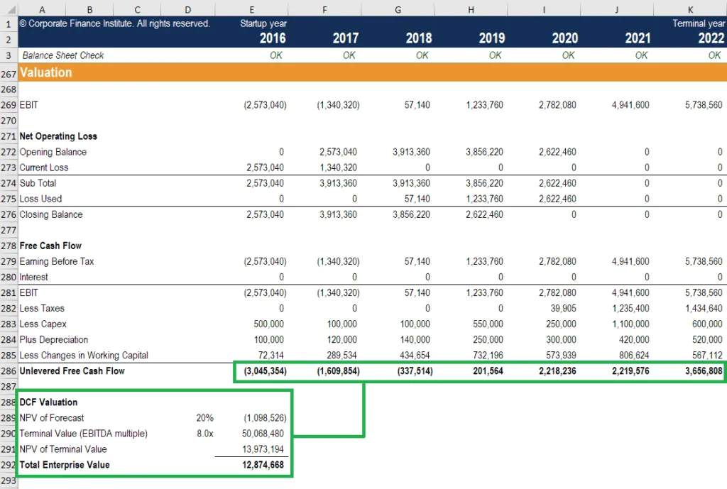 chiet khau dong tien la gi